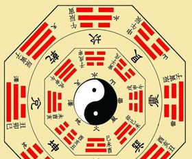 免费八字配对